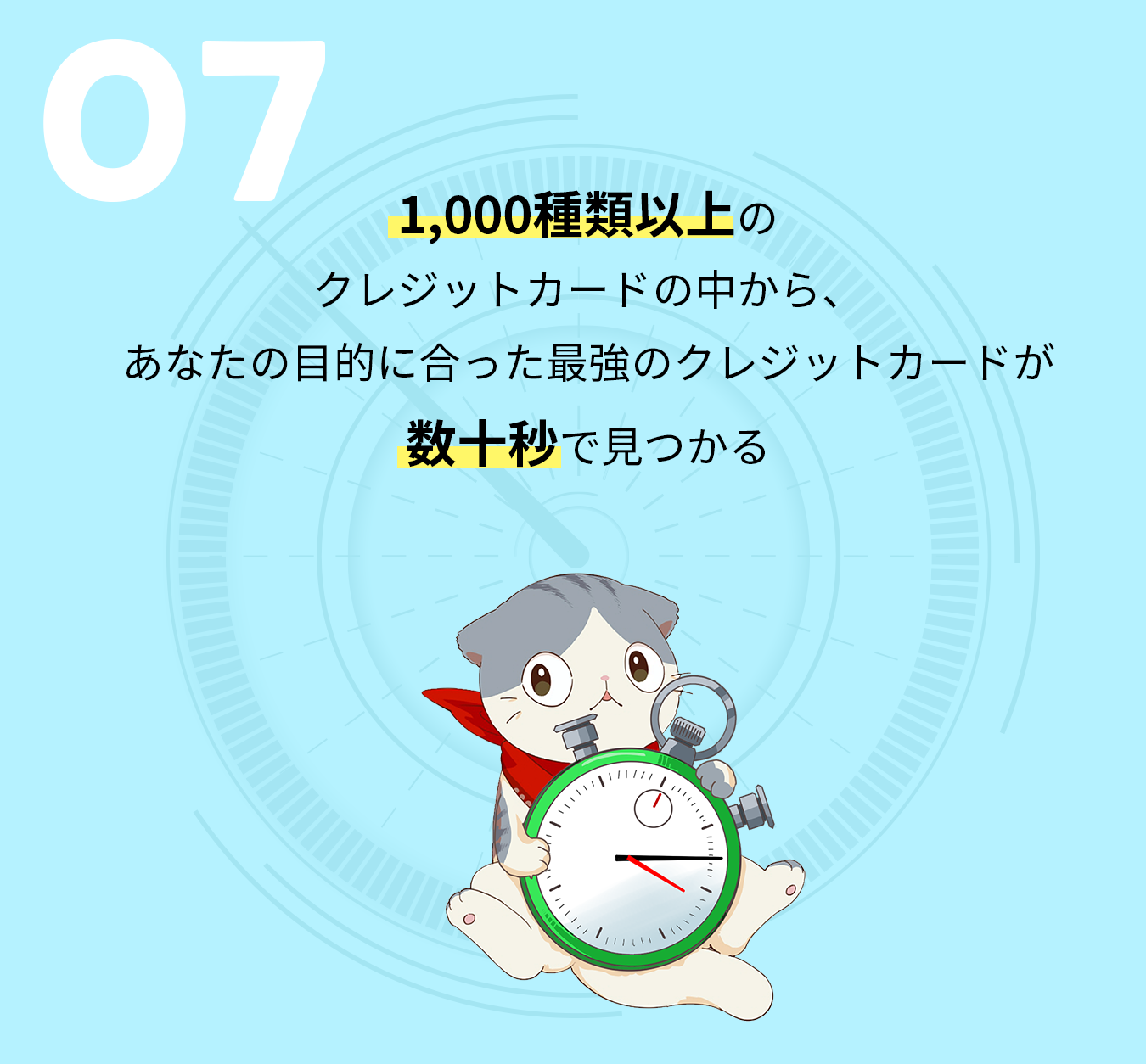 1,000種類以上のクレジットカードの中から、あなたの目的に合った最強のクレジットカードが数十秒で見つかる