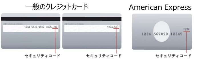 セキュリティコード記載箇所