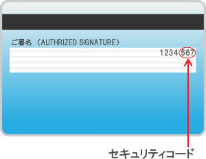 セキュリティコード説明画像