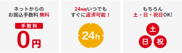 インターネット返済説明画像