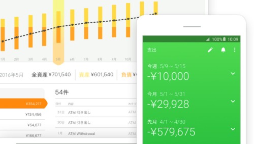 Moneytree利用画像