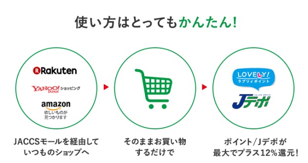 JACCSモール画像