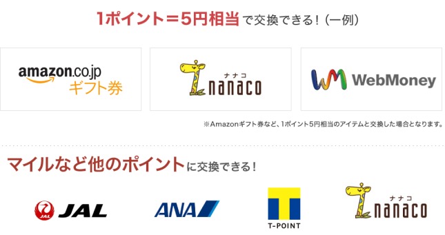 ポイント交換先説明画像
