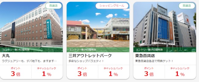 ココイコ利用特典内容説明画像