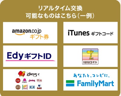 リアルタイルで交換可能ポイント画像