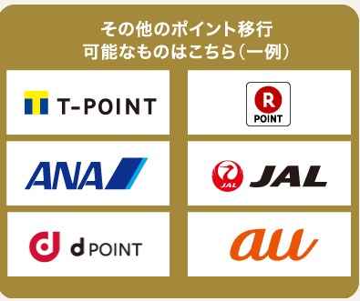 ポイント交換可能なマイルロゴ画像