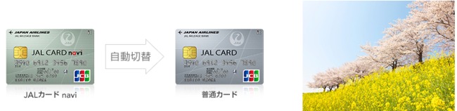 卒業ボーナスマイルと卒業後自動切換え説明画像