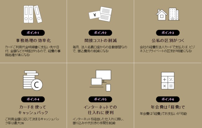 事務作業削減説明画像