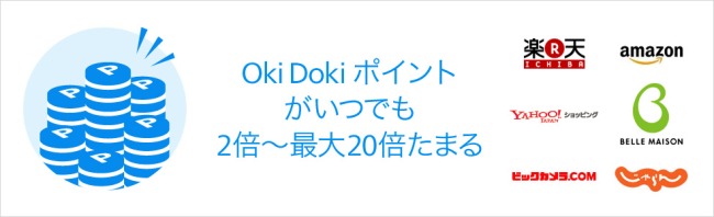 Oki Dokiランド説明画像