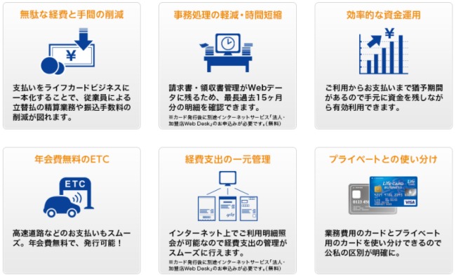 ライフカード・ビジネス・スタンダードの特徴説明画像