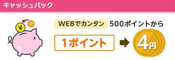 キャッシュバックによるポイント交換説明画像