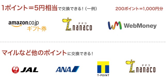 ポイント交換先説明画像