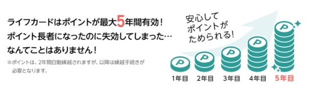 有効期限説明画像