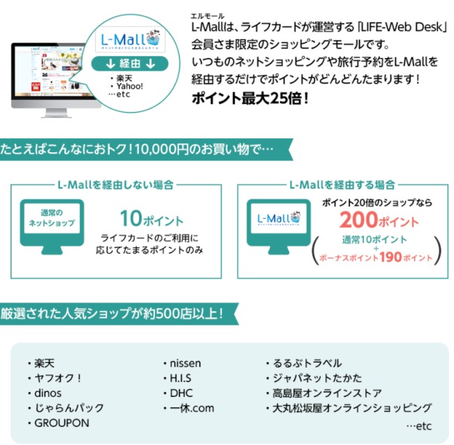 L-Mall説明画像