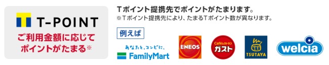 Tポイントが貯まって使える店舗説明画像