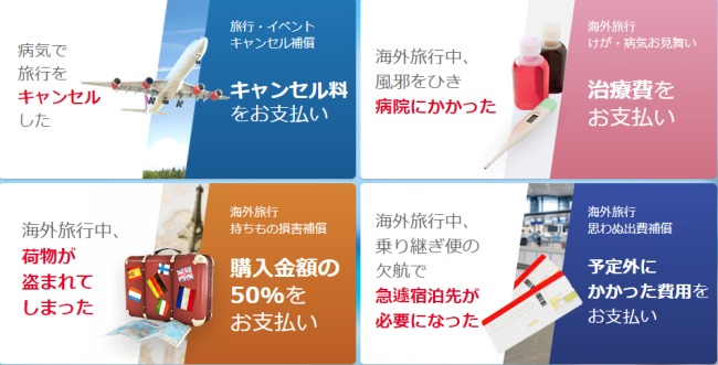プラチナ補償海外旅行傷害保険の補償内容説明画像