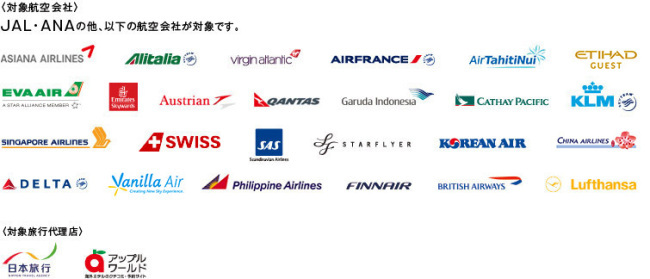 ポイント3倍になる対象航空会社と旅行会社