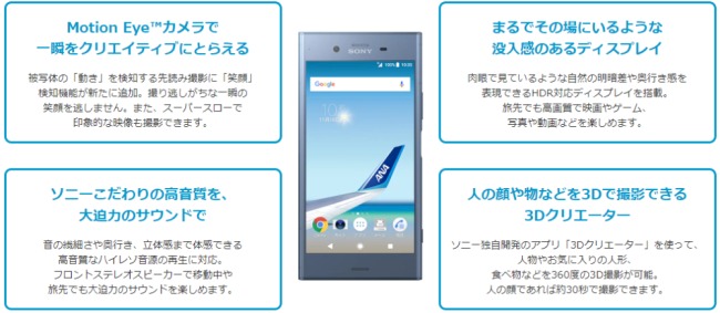ANA PhoneのXperia XZ1画像