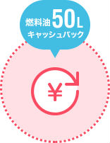 入会特典で燃料油50Lまでキャッシュバック説明画像