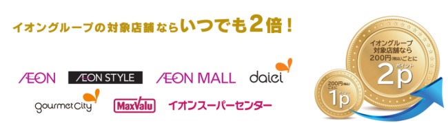 イオングループでポイント2倍説明画像