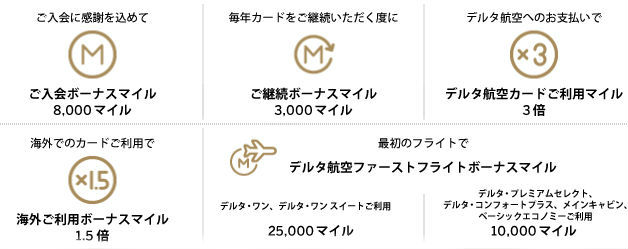 ボーナスマイル説明画像