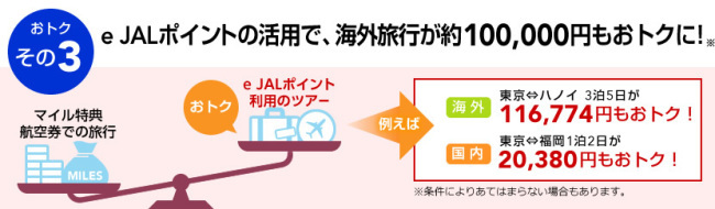 e JALポイントをパックツアーで利用した場合のお得金額説明画像
