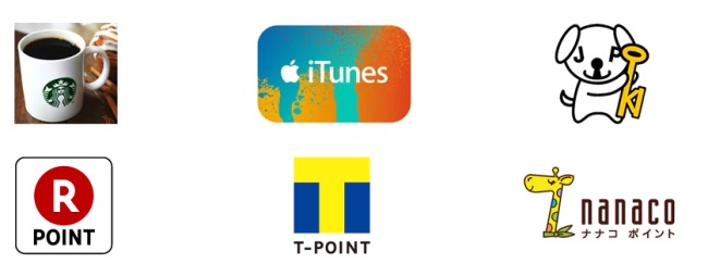 ANAマイル交換可能な他社ポイント画像