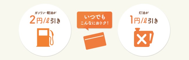 出光カードまいどプラスガゾリン経由2円引き説明画像