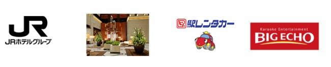 利用可能なビューカード特典に交換説明画像