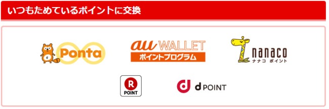 交換可能な他社ポイント画像