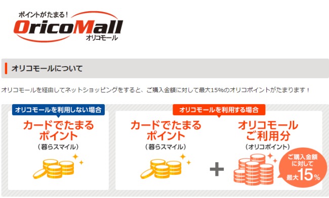 オリコモール説明画像