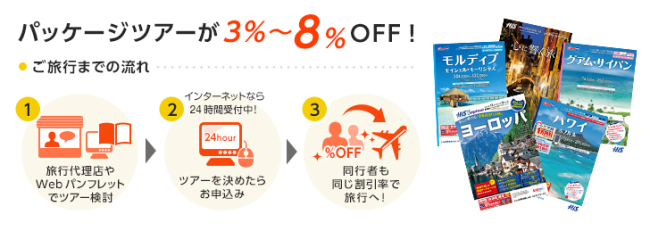 海外パッケージツアー説明画像