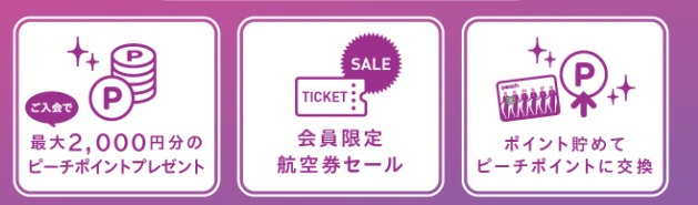 ピーチカード入会特典説明画像