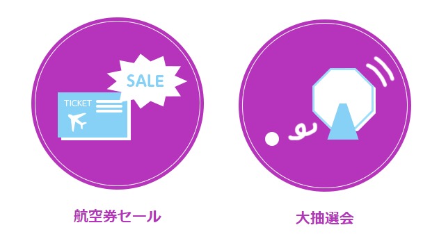 抽選会説明画像
