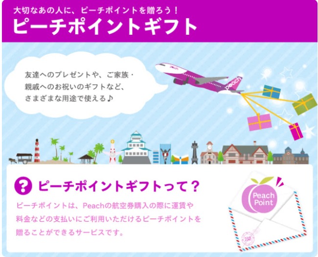 ピーチギフト説明画像