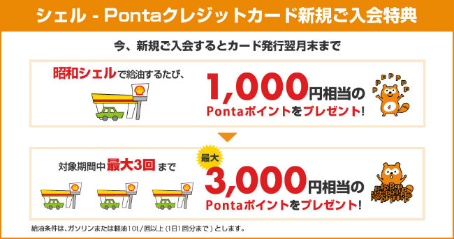 入会特典説明画像