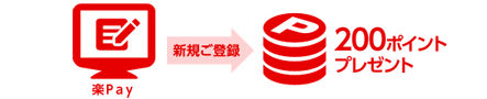 楽Pay登録でポイント獲得説明画像
