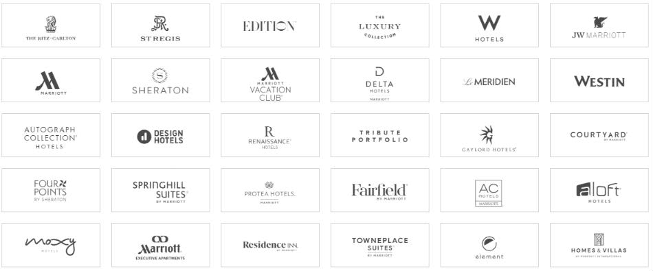 SPG／マリオット・リワードホテルグループ