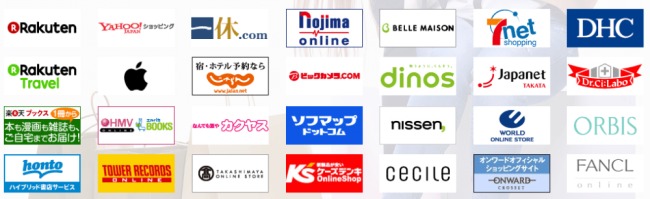 ポイントアップマーケット対象店舗一覧説明画像