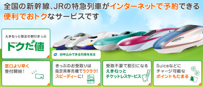 えきねっと利用説明画像