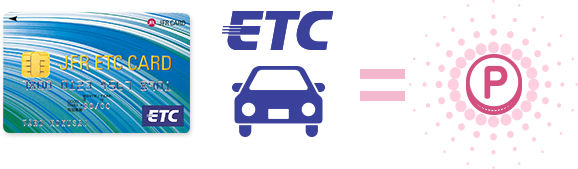 ETCカード説明画像