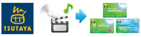 TSUTAYAのレンタル会員証利用可能説明画像
