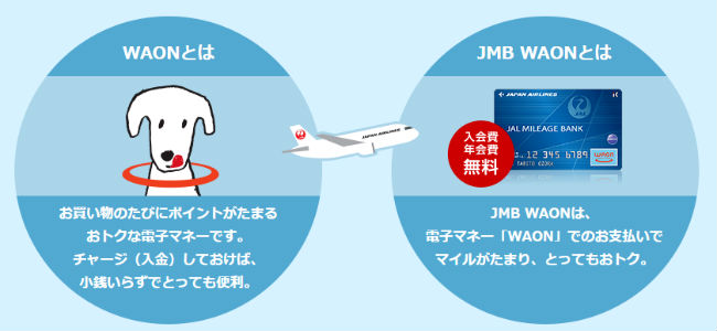 JMB WAONカードとWAONの違い説明画像