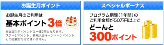 誕生月還元率1.5％説明画像