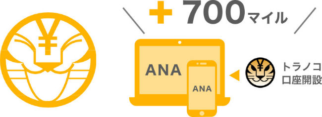 トラノコ口座開設で700マイル