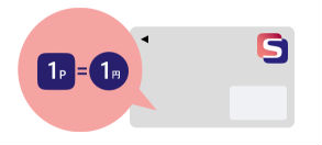 1ポイント＝1円で利用可能説明画像