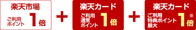 楽天市場でポイント3倍以上説明画像