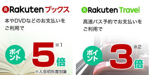 楽天カードアカデミート限定特典説明画像