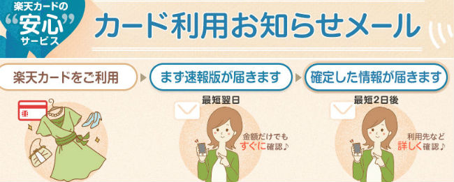 カード利用お知らせメール説明画像