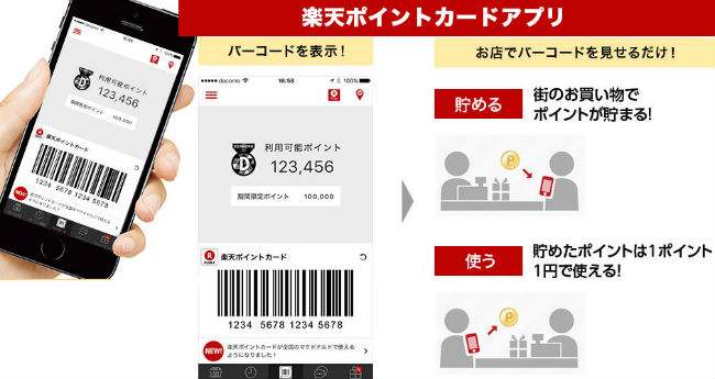 楽天アプリ利用方法説明画像